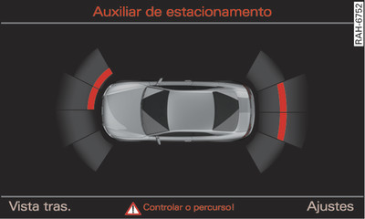 Infotainment: Indicador visual de distância